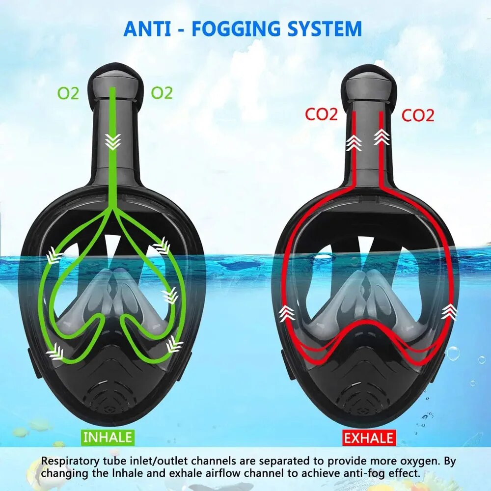 Underwater Snorkeling Full Fac - огляд і ціна Freediving Mask Set
